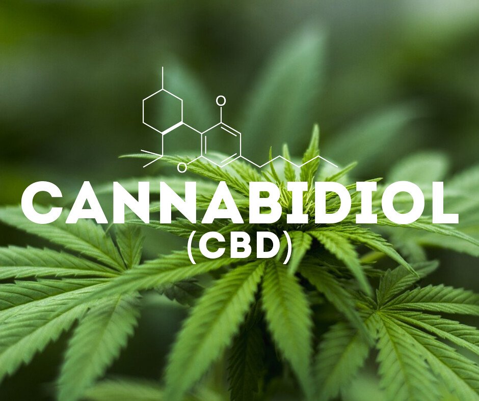 Unraveling the Mechanisms Behind⁢ CBD's Antioxidant Properties