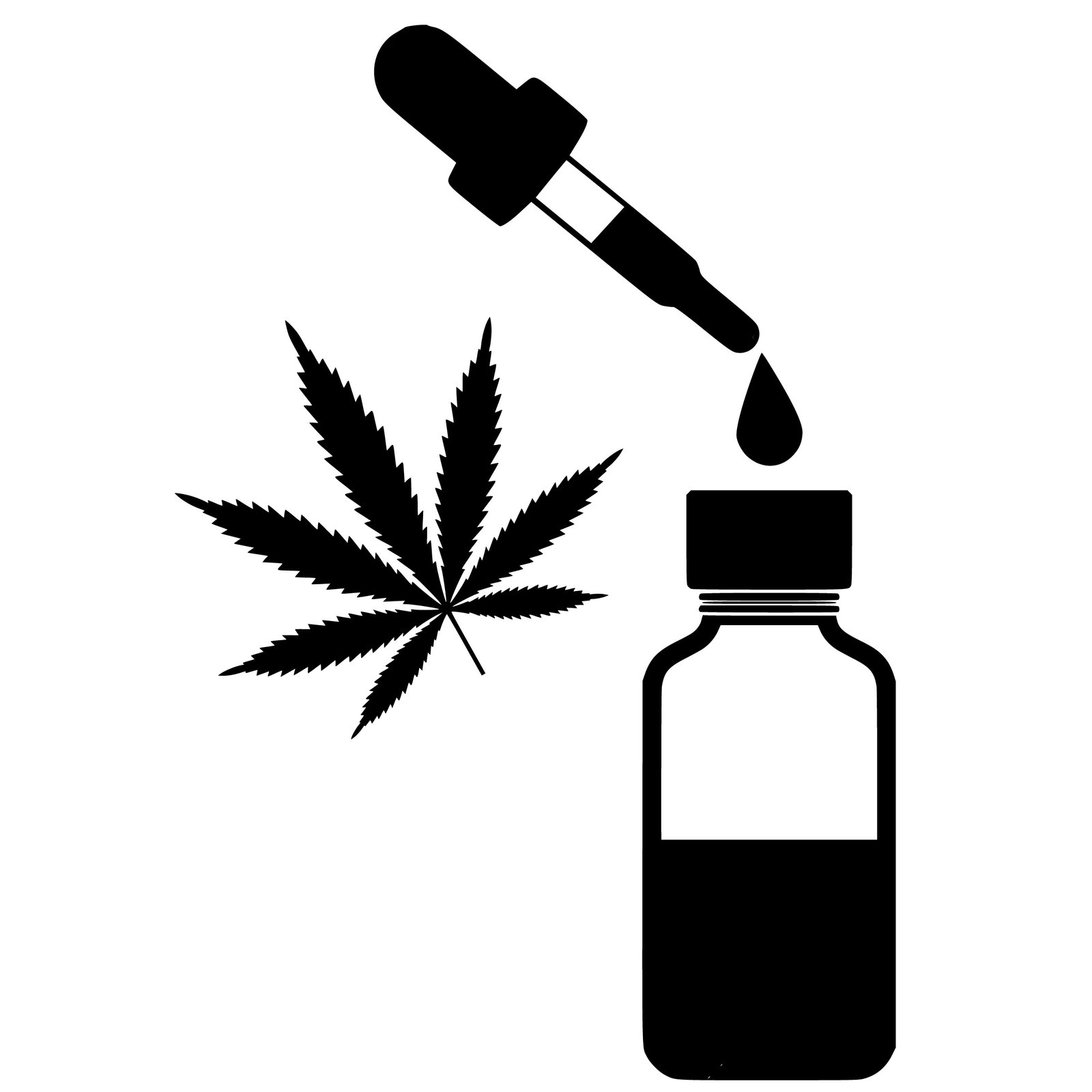 Understanding the ‌Potential Interactions between CBD and Other Medications